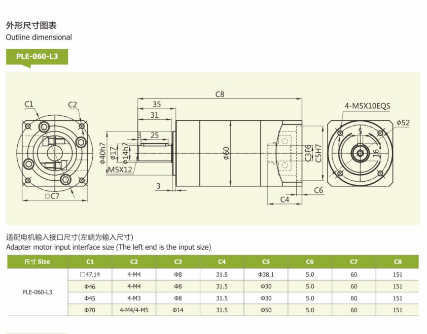 行星減速機PLE60