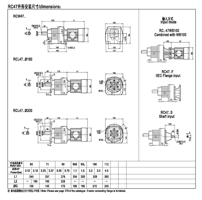 RC硬齒面減速機